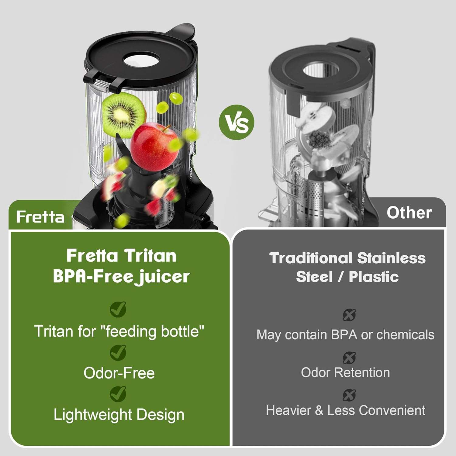 Fretta Boost F6000 Cold Press Juicer (250W, 135mm Wide Feed Chute, 1.8L Capacity)